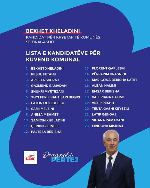 Dragash’ta Yerel Yönetimde Devamlılık Avdullah Hoti liderliğindeki LDK ekibi, Dragash