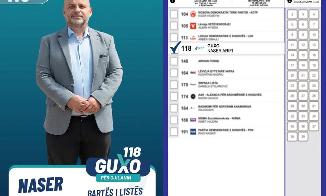 Naser Arifi’nin Belediye Meclisi Adaylığı Naser Arifi, Gjilan Belediye Meclisi’nde