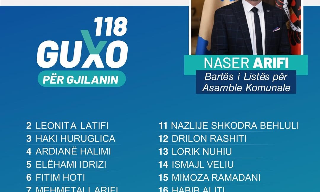 Gjilan’da Yerel Seçimlere Hazırlık Gjilan’da yaklaşan yerel seçimler için GUXO