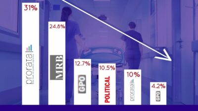Sağlık Bakanı Georgiades: Kamuoyu Anketlerinde Sağlık Sorunu Azalıyor Kıbrıs Cumhuriyeti