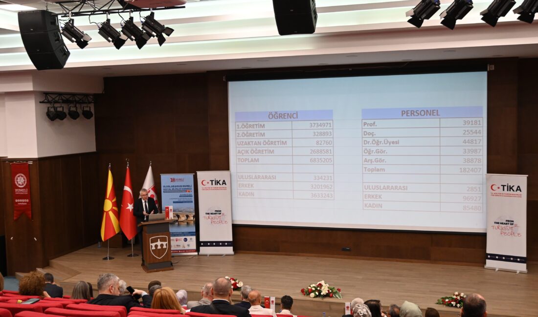 Türk İşbirliği ve Koordinasyon Ajansı Başkanlığı’nın (TİKA) katkılarıyla, “II. Uluslararası