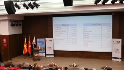 Türk İşbirliği ve Koordinasyon Ajansı Başkanlığı’nın (TİKA) katkılarıyla, “II. Uluslararası